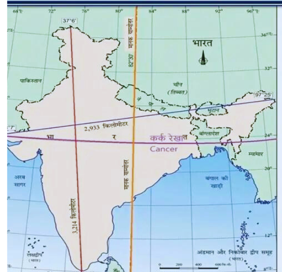 Latitude and Longitude 